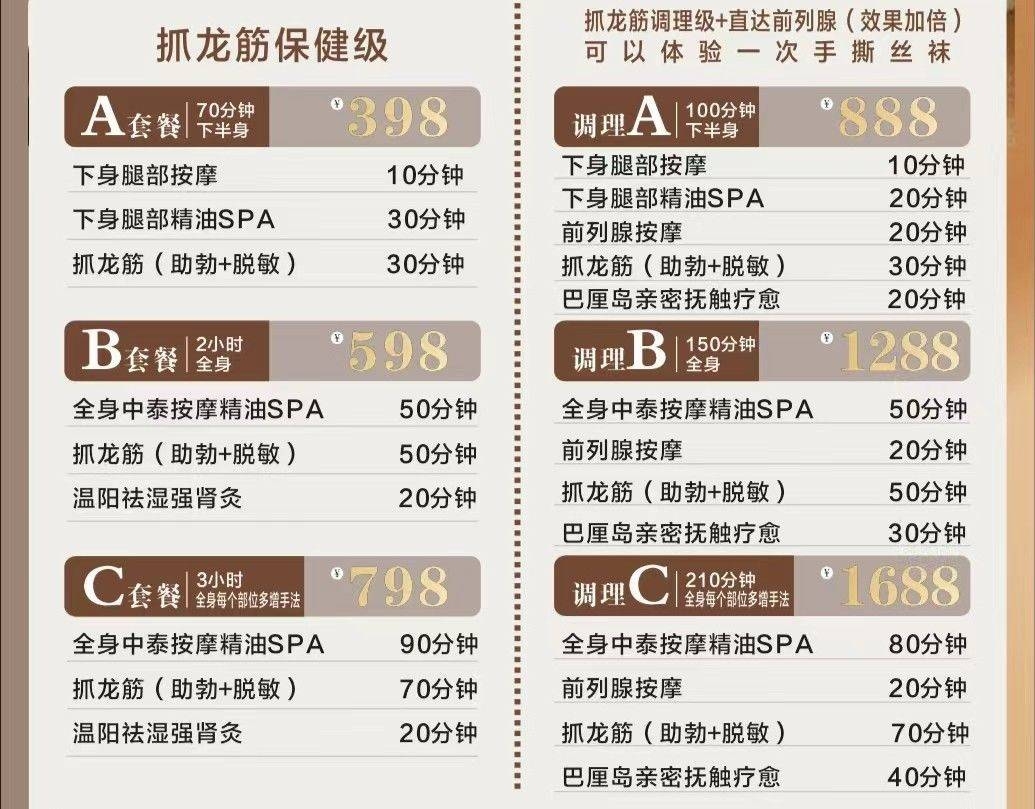礌岗抓龙筋（92）